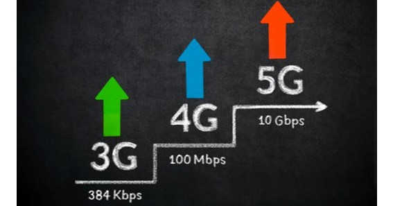 Best Picks and Buyer’s Guide for 5G Phones